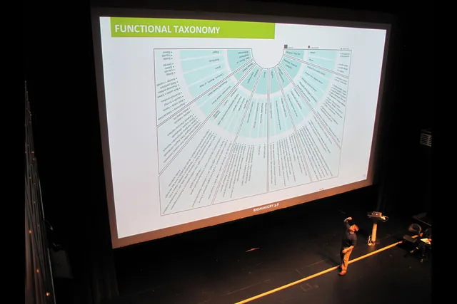 Tim McGee in discussion