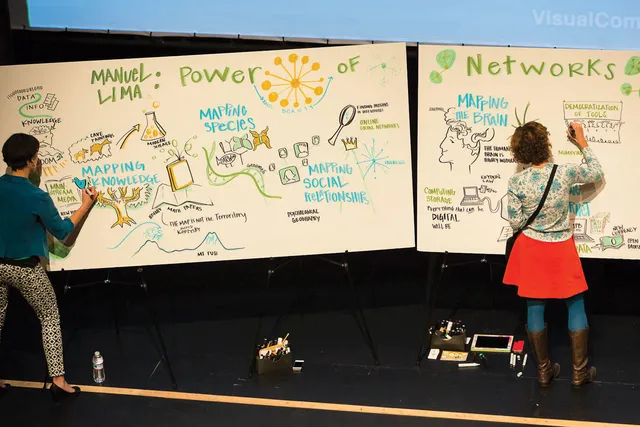 Two people dressed colorfully drawing an infographic about the 'Power of Networks' on large white boards.